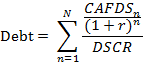 EQ_Debt-so-lpf