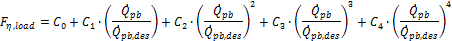 EQ_GSS_Feff-load