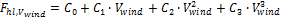 EQ_GSS_Fhl-Vwind