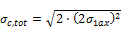 EQ_HF_image-conical-error
