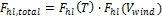 EQ_LF_F-hl-Total