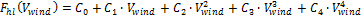 EQ_LF_F-hl-Vwind