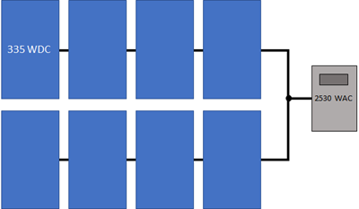 IMG_PV_Layout_2