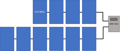 IMG_PV_Layout_4