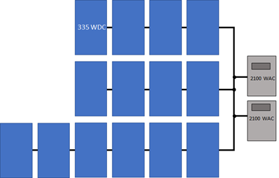 IMG_PV_Layout_5