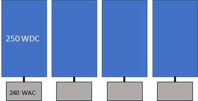 IMG_PV_Layout_7
