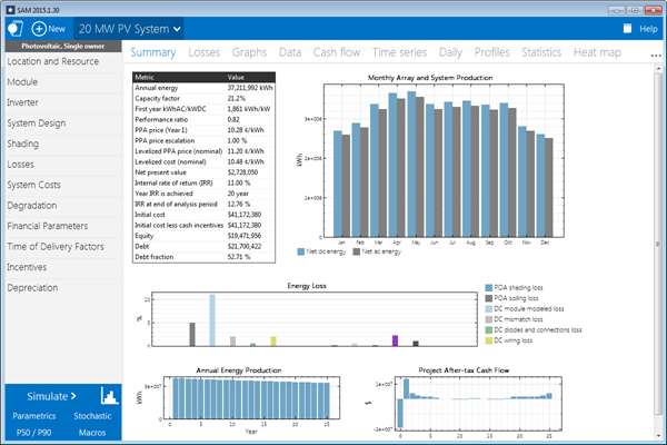 Overview_MainWindowMonthlyOutput