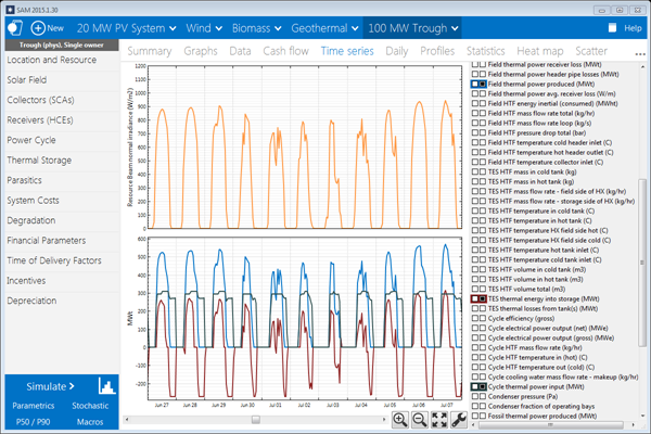 Overview_MainWindowTimeSeriesGraph