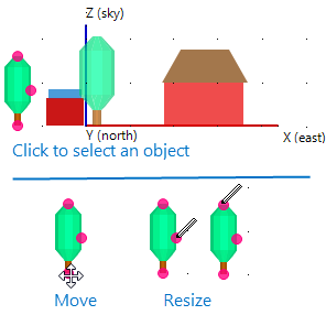 ss-elevations
