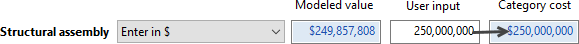 ss-me-cost-fixed
