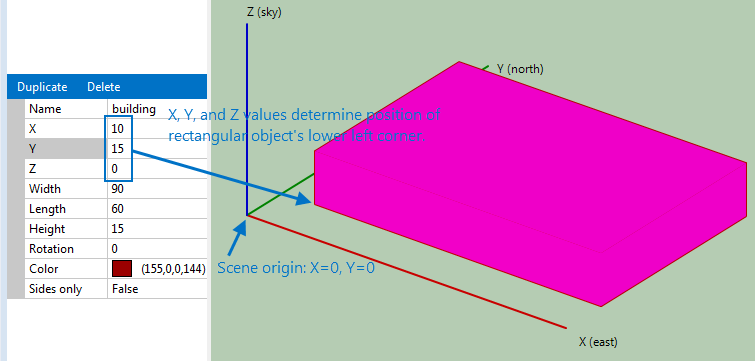 ss-move-3d-scene