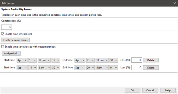 SS_Hourly_Factors