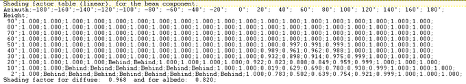 SS_PVShading-pvsyst-shadingtabletext